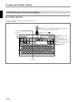 Предварительный просмотр 14 страницы Sony DKR-700 Instructions For Use Manual