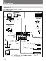 Предварительный просмотр 16 страницы Sony DKR-700 Instructions For Use Manual