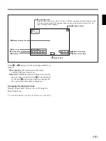 Предварительный просмотр 21 страницы Sony DKR-700 Instructions For Use Manual