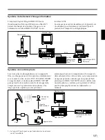 Предварительный просмотр 59 страницы Sony DKR-700 Instructions For Use Manual