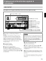 Предварительный просмотр 61 страницы Sony DKR-700 Instructions For Use Manual