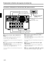 Предварительный просмотр 64 страницы Sony DKR-700 Instructions For Use Manual