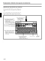 Предварительный просмотр 68 страницы Sony DKR-700 Instructions For Use Manual