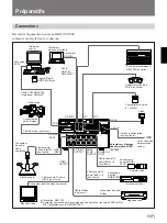 Предварительный просмотр 69 страницы Sony DKR-700 Instructions For Use Manual