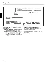 Предварительный просмотр 74 страницы Sony DKR-700 Instructions For Use Manual