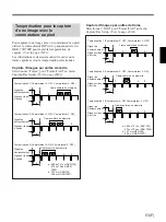 Предварительный просмотр 107 страницы Sony DKR-700 Instructions For Use Manual