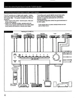 Preview for 6 page of Sony DLS-L1 User Manual