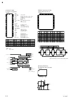 Предварительный просмотр 82 страницы Sony DMBK-S101 Service Manual