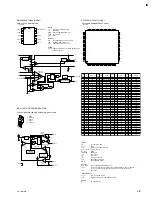 Предварительный просмотр 83 страницы Sony DMBK-S101 Service Manual