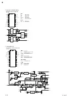 Предварительный просмотр 84 страницы Sony DMBK-S101 Service Manual