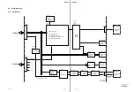 Предварительный просмотр 91 страницы Sony DMBK-S101 Service Manual