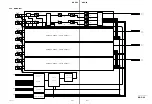 Предварительный просмотр 95 страницы Sony DMBK-S101 Service Manual