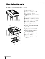 Preview for 6 page of Sony DMP-1000 Operating Instructions Manual