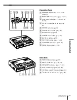 Preview for 7 page of Sony DMP-1000 Operating Instructions Manual