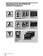 Preview for 100 page of Sony DMP-1000 Operating Instructions Manual