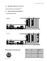 Предварительный просмотр 23 страницы Sony DMW-IF02 Maintenance Manual