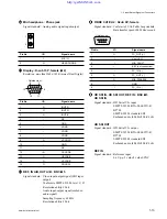 Предварительный просмотр 25 страницы Sony DMW-IF02 Maintenance Manual