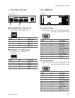 Предварительный просмотр 29 страницы Sony DMW-IF02 Maintenance Manual