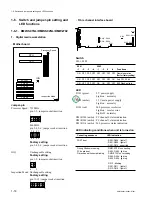 Предварительный просмотр 30 страницы Sony DMW-IF02 Maintenance Manual