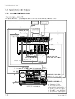 Предварительный просмотр 40 страницы Sony DMW-IF02 Maintenance Manual