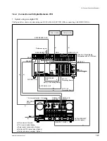 Предварительный просмотр 41 страницы Sony DMW-IF02 Maintenance Manual