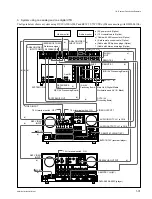 Предварительный просмотр 43 страницы Sony DMW-IF02 Maintenance Manual