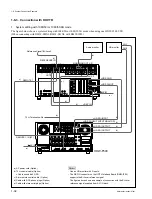 Предварительный просмотр 44 страницы Sony DMW-IF02 Maintenance Manual