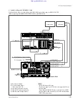 Предварительный просмотр 45 страницы Sony DMW-IF02 Maintenance Manual