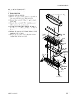 Предварительный просмотр 91 страницы Sony DMW-IF02 Maintenance Manual