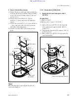 Предварительный просмотр 95 страницы Sony DMW-IF02 Maintenance Manual