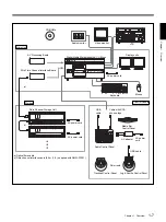 Предварительный просмотр 15 страницы Sony DMW-S01NL Installation Manual