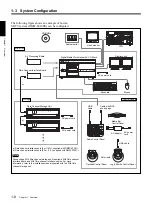 Предварительный просмотр 16 страницы Sony DMW-S01NL Installation Manual