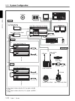 Предварительный просмотр 20 страницы Sony DMW-S01NL Installation Manual