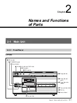 Предварительный просмотр 23 страницы Sony DMW-S01NL Installation Manual