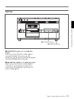 Предварительный просмотр 25 страницы Sony DMW-S01NL Installation Manual