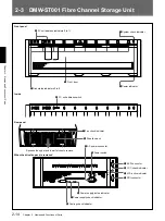 Предварительный просмотр 36 страницы Sony DMW-S01NL Installation Manual