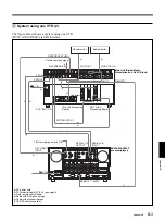 Предварительный просмотр 109 страницы Sony DMW-S01NL Installation Manual