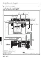 Предварительный просмотр 110 страницы Sony DMW-S01NL Installation Manual