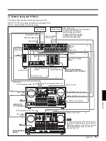 Предварительный просмотр 111 страницы Sony DMW-S01NL Installation Manual