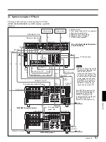 Предварительный просмотр 113 страницы Sony DMW-S01NL Installation Manual