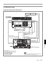 Предварительный просмотр 117 страницы Sony DMW-S01NL Installation Manual