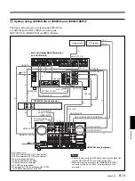 Предварительный просмотр 119 страницы Sony DMW-S01NL Installation Manual