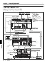 Предварительный просмотр 122 страницы Sony DMW-S01NL Installation Manual