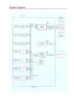 Preview for 5 page of Sony DMX-E3000 Brochure & Specs