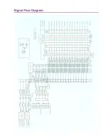 Preview for 7 page of Sony DMX-E3000 Brochure & Specs