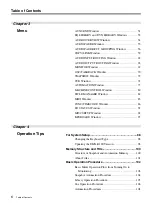 Preview for 6 page of Sony DMX-R100 Operating Instructions Manual