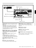 Preview for 31 page of Sony DMX-R100 Operating Instructions Manual