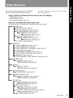 Preview for 37 page of Sony DMX-R100 Operating Instructions Manual