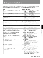 Preview for 117 page of Sony DMX-R100 Operating Instructions Manual