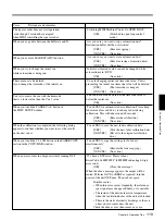 Preview for 119 page of Sony DMX-R100 Operating Instructions Manual